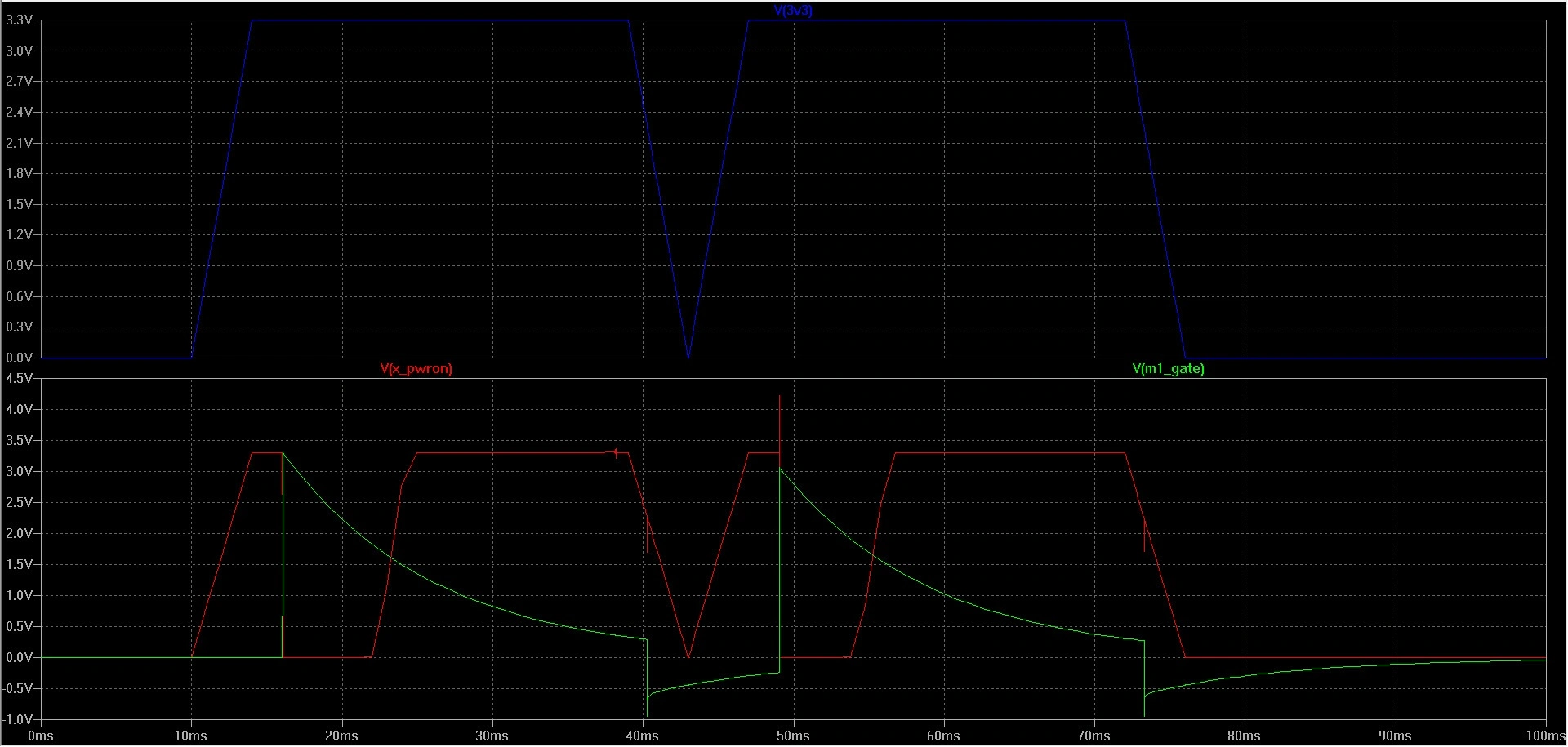 R1/C1 Output without RC delay