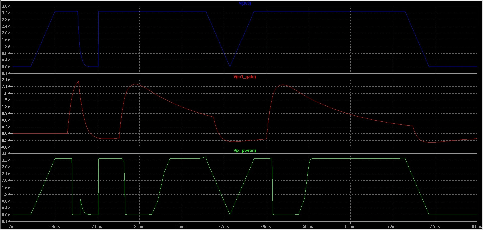 VCC_3V3 Power Cut Behavior During X_PWRON Low Pulse